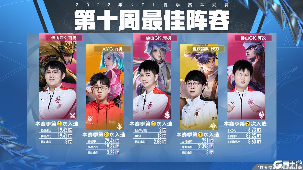 快速轉守為