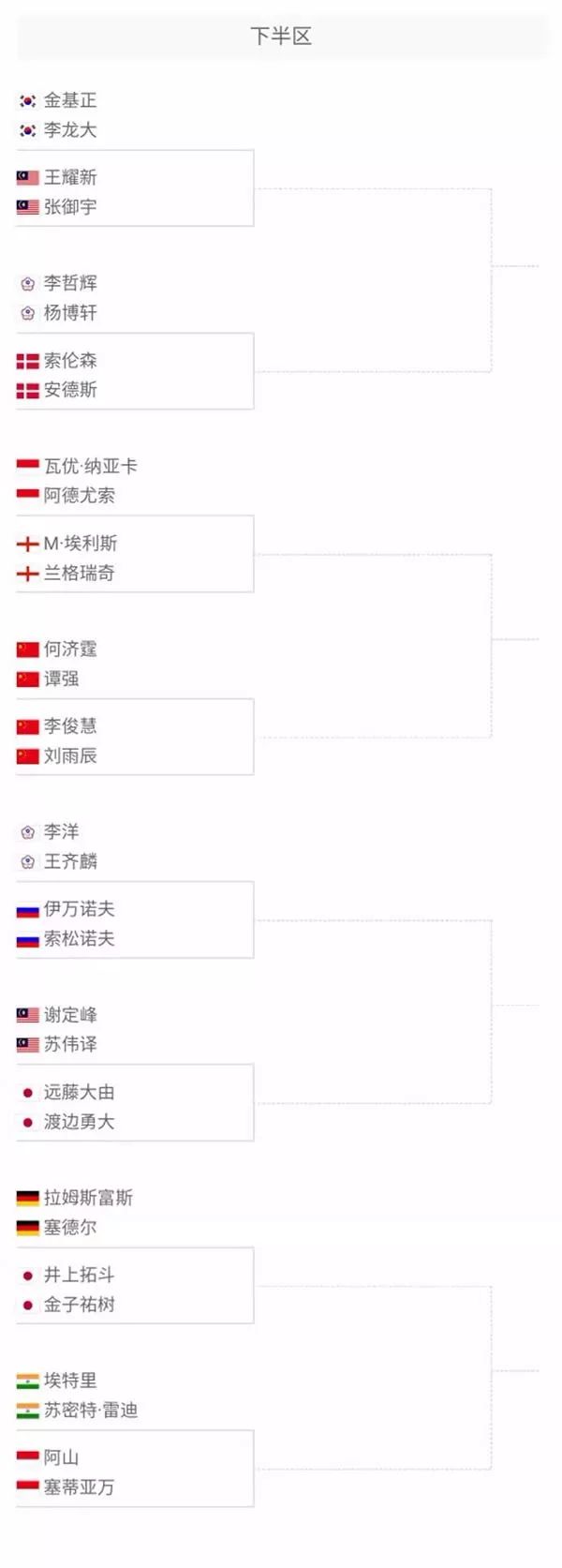 杯参赛资格 杯参赛资格