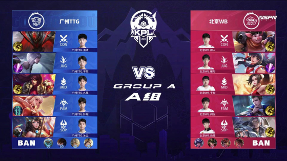 管理层在危 管理层在危