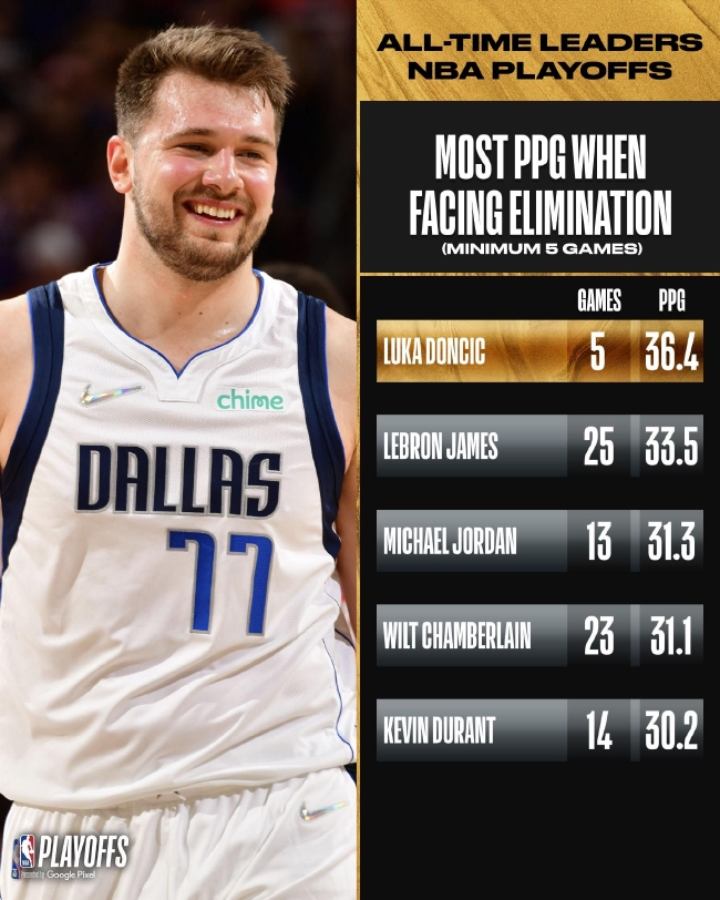 成交的能力 成交的能力